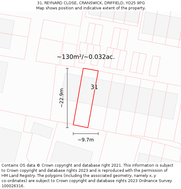 31, REYNARD CLOSE, CRANSWICK, DRIFFIELD, YO25 9PG: Plot and title map