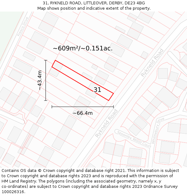 31, RYKNELD ROAD, LITTLEOVER, DERBY, DE23 4BG: Plot and title map