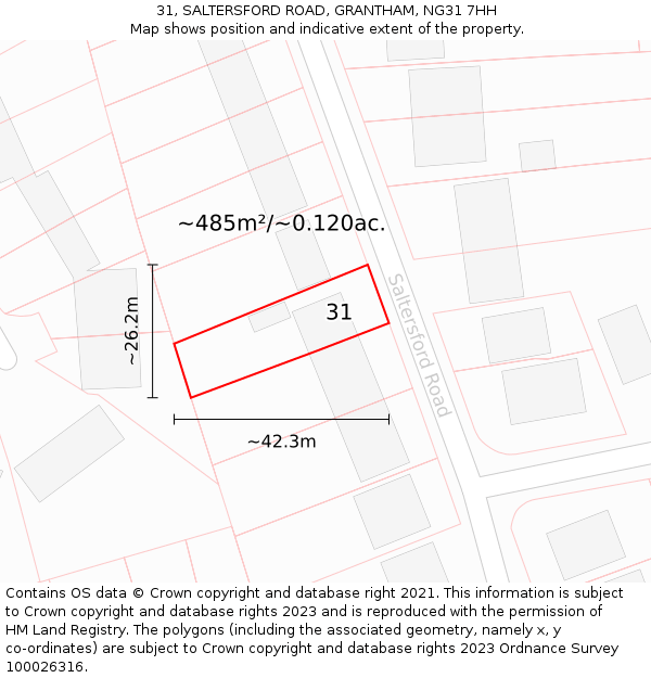 31, SALTERSFORD ROAD, GRANTHAM, NG31 7HH: Plot and title map