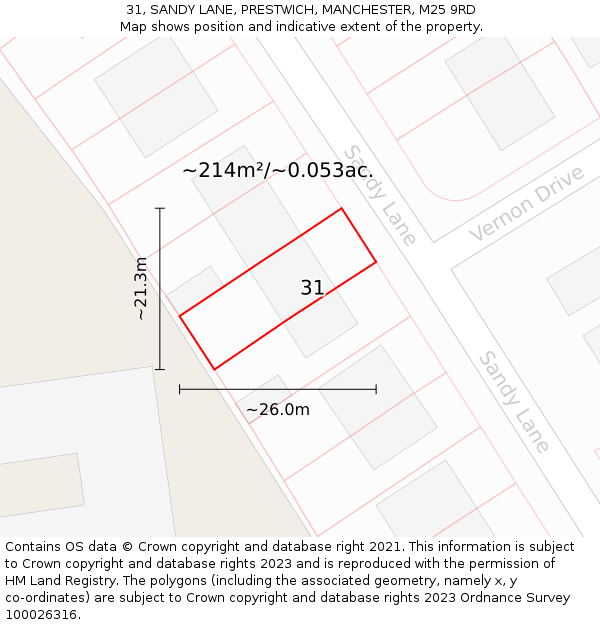 31, SANDY LANE, PRESTWICH, MANCHESTER, M25 9RD: Plot and title map