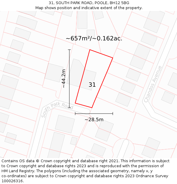 31, SOUTH PARK ROAD, POOLE, BH12 5BG: Plot and title map