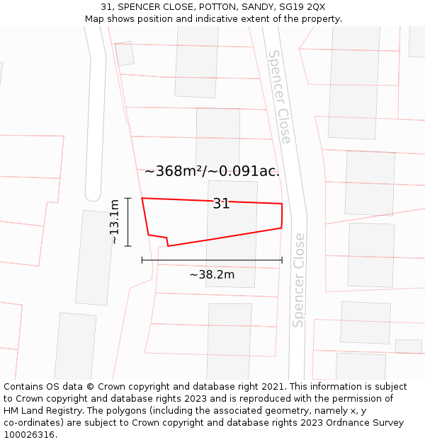 31, SPENCER CLOSE, POTTON, SANDY, SG19 2QX: Plot and title map