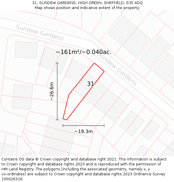 31, SUNDEW GARDENS, HIGH GREEN, SHEFFIELD, S35 4DQ: Plot and title map