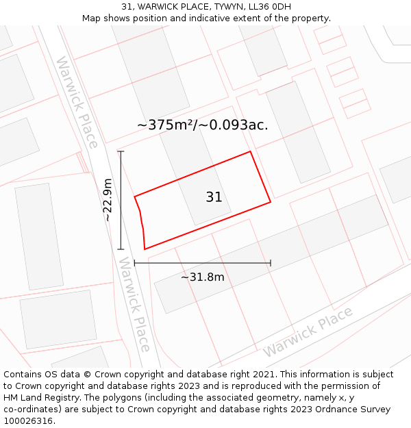 31, WARWICK PLACE, TYWYN, LL36 0DH: Plot and title map