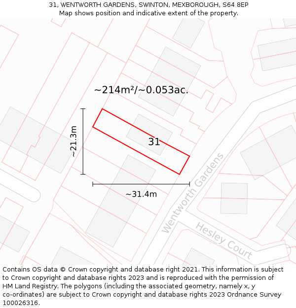 31, WENTWORTH GARDENS, SWINTON, MEXBOROUGH, S64 8EP: Plot and title map