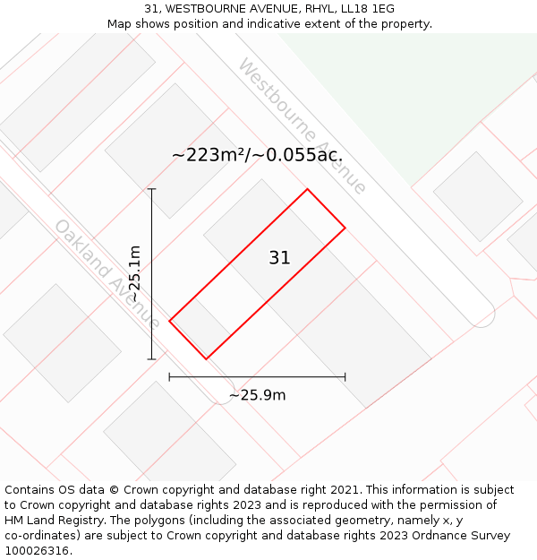 31, WESTBOURNE AVENUE, RHYL, LL18 1EG: Plot and title map