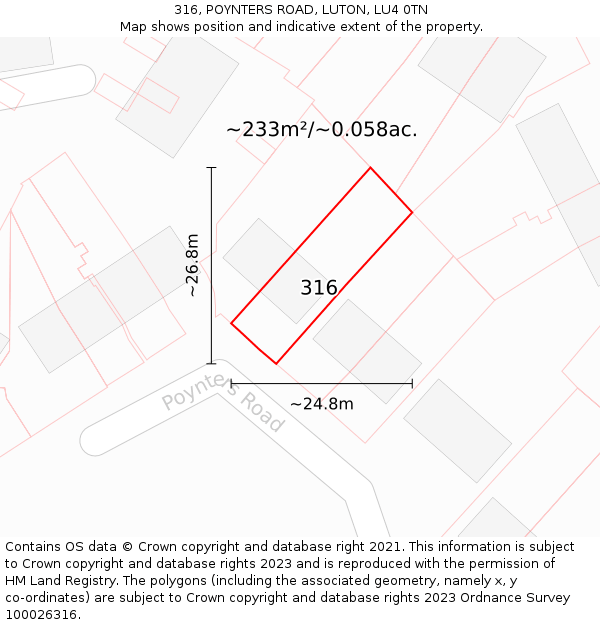 316, POYNTERS ROAD, LUTON, LU4 0TN: Plot and title map