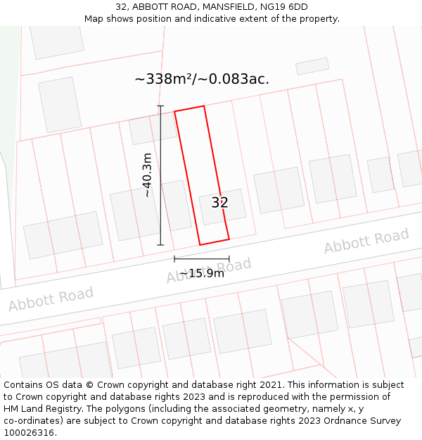 32, ABBOTT ROAD, MANSFIELD, NG19 6DD: Plot and title map
