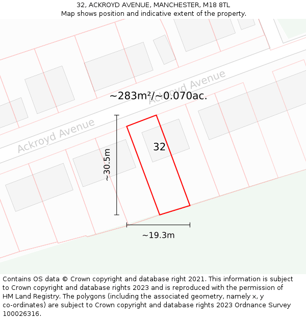 32, ACKROYD AVENUE, MANCHESTER, M18 8TL: Plot and title map