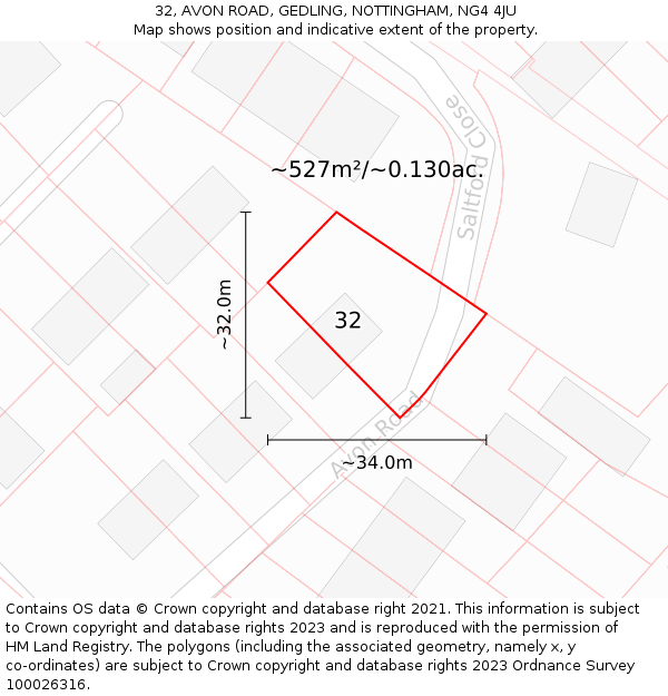 32, AVON ROAD, GEDLING, NOTTINGHAM, NG4 4JU: Plot and title map