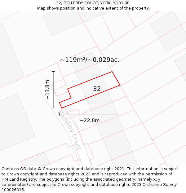 32, BELLERBY COURT, YORK, YO31 0PJ: Plot and title map