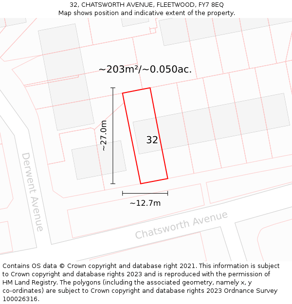 32, CHATSWORTH AVENUE, FLEETWOOD, FY7 8EQ: Plot and title map