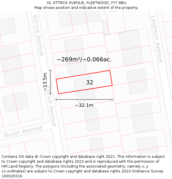 32, ETTRICK AVENUE, FLEETWOOD, FY7 8BU: Plot and title map