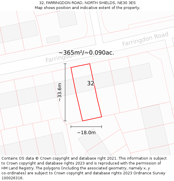 32, FARRINGDON ROAD, NORTH SHIELDS, NE30 3ES: Plot and title map