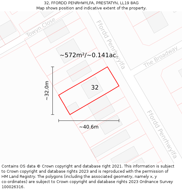32, FFORDD PENRHWYLFA, PRESTATYN, LL19 8AG: Plot and title map