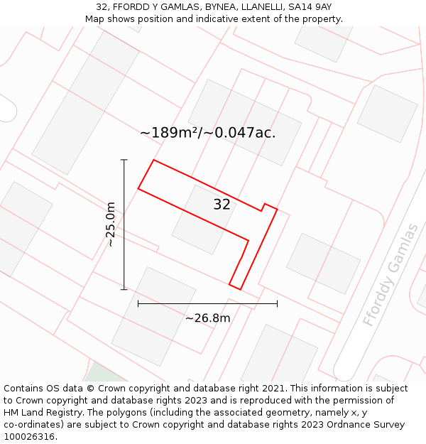 32, FFORDD Y GAMLAS, BYNEA, LLANELLI, SA14 9AY: Plot and title map