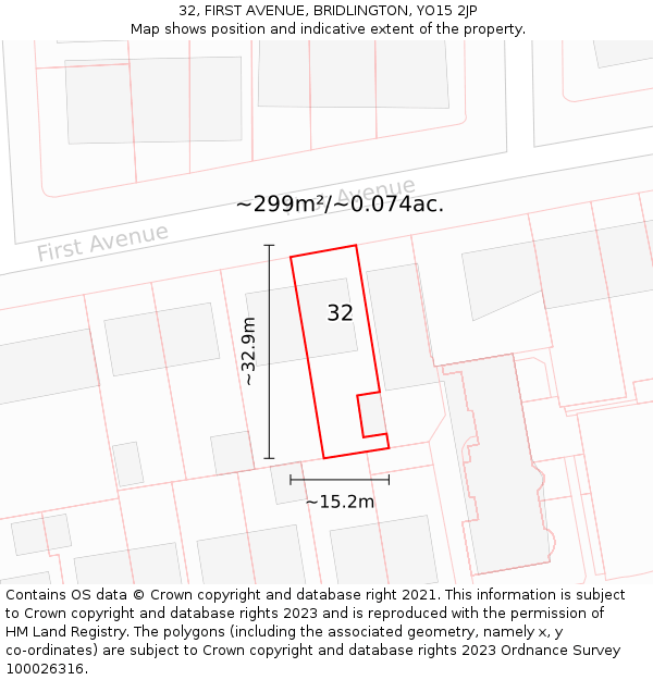 32, FIRST AVENUE, BRIDLINGTON, YO15 2JP: Plot and title map