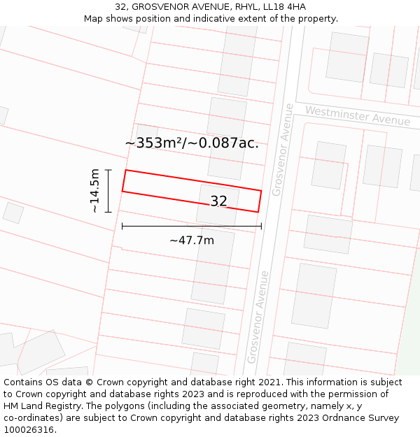 32, GROSVENOR AVENUE, RHYL, LL18 4HA: Plot and title map