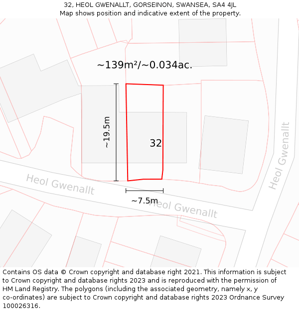 32, HEOL GWENALLT, GORSEINON, SWANSEA, SA4 4JL: Plot and title map