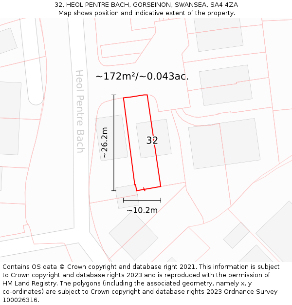 32, HEOL PENTRE BACH, GORSEINON, SWANSEA, SA4 4ZA: Plot and title map