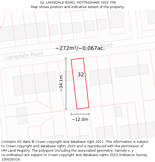 32, LANGDALE ROAD, NOTTINGHAM, NG3 7FB: Plot and title map