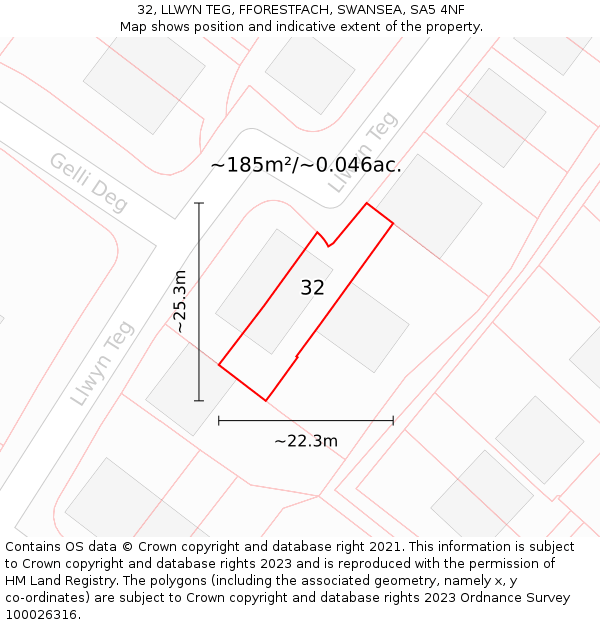 32, LLWYN TEG, FFORESTFACH, SWANSEA, SA5 4NF: Plot and title map