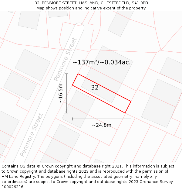 32, PENMORE STREET, HASLAND, CHESTERFIELD, S41 0PB: Plot and title map