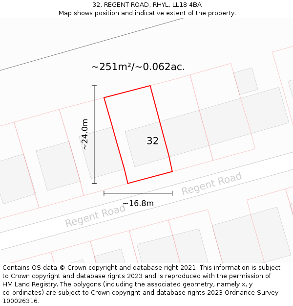 32, REGENT ROAD, RHYL, LL18 4BA: Plot and title map