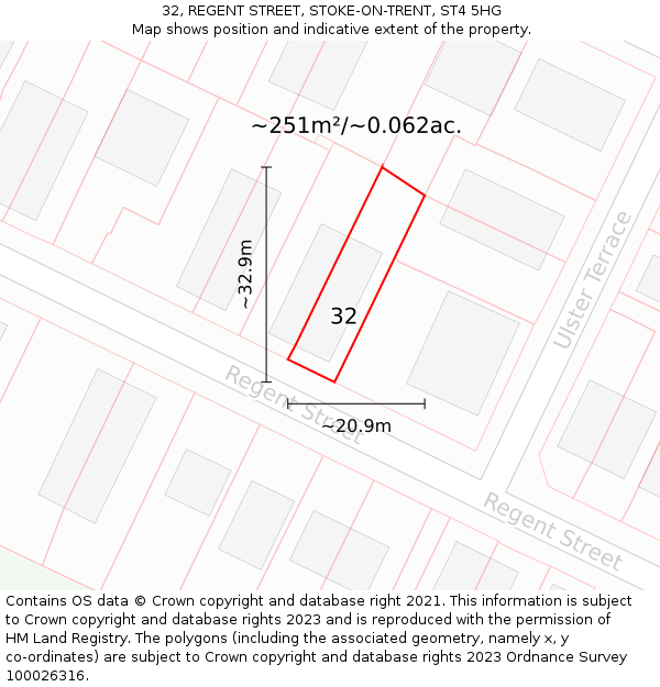 32, REGENT STREET, STOKE-ON-TRENT, ST4 5HG: Plot and title map