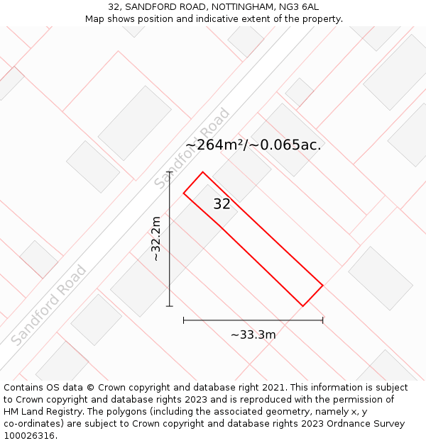 32, SANDFORD ROAD, NOTTINGHAM, NG3 6AL: Plot and title map