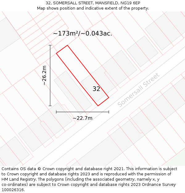 32, SOMERSALL STREET, MANSFIELD, NG19 6EP: Plot and title map