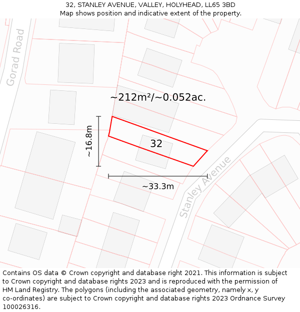 32, STANLEY AVENUE, VALLEY, HOLYHEAD, LL65 3BD: Plot and title map