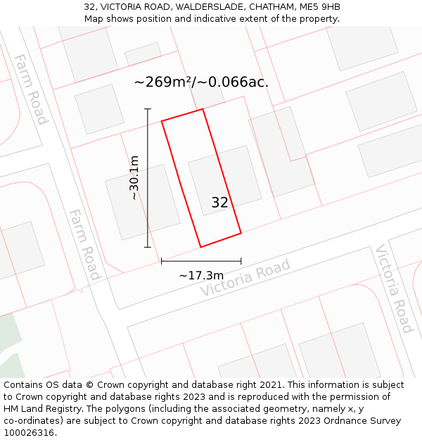 32, VICTORIA ROAD, WALDERSLADE, CHATHAM, ME5 9HB: Plot and title map