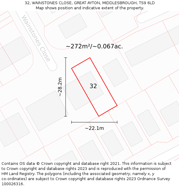 32, WAINSTONES CLOSE, GREAT AYTON, MIDDLESBROUGH, TS9 6LD: Plot and title map