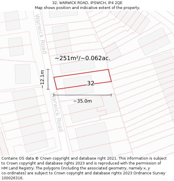 32, WARWICK ROAD, IPSWICH, IP4 2QE: Plot and title map