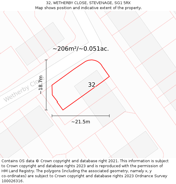 32, WETHERBY CLOSE, STEVENAGE, SG1 5RX: Plot and title map