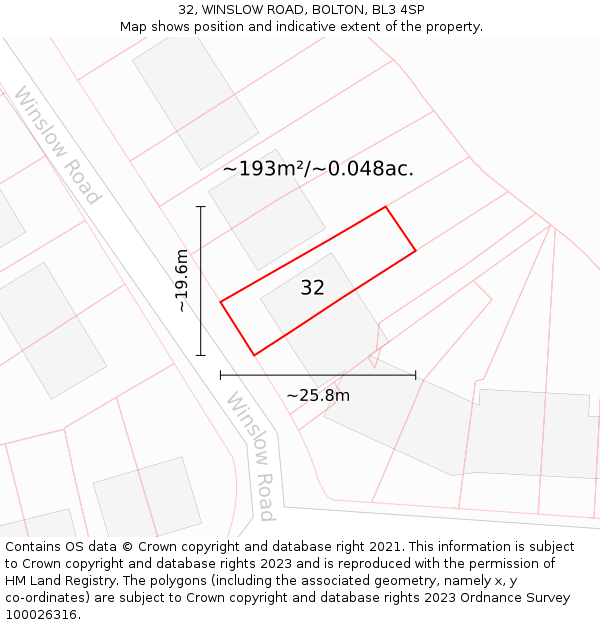 32, WINSLOW ROAD, BOLTON, BL3 4SP: Plot and title map