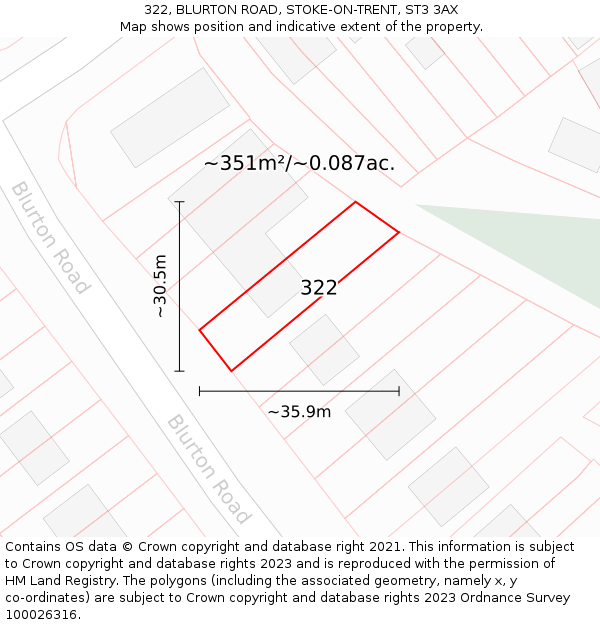 322, BLURTON ROAD, STOKE-ON-TRENT, ST3 3AX: Plot and title map