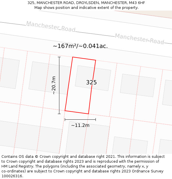 325, MANCHESTER ROAD, DROYLSDEN, MANCHESTER, M43 6HF: Plot and title map