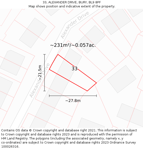 33, ALEXANDER DRIVE, BURY, BL9 8PF: Plot and title map