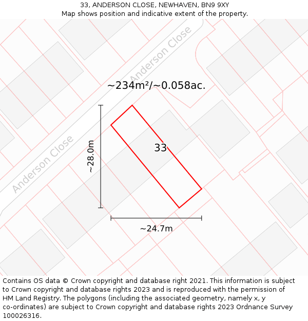 33, ANDERSON CLOSE, NEWHAVEN, BN9 9XY: Plot and title map