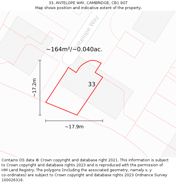 33, ANTELOPE WAY, CAMBRIDGE, CB1 9GT: Plot and title map