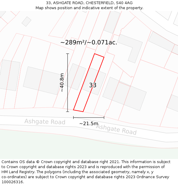 33, ASHGATE ROAD, CHESTERFIELD, S40 4AG: Plot and title map