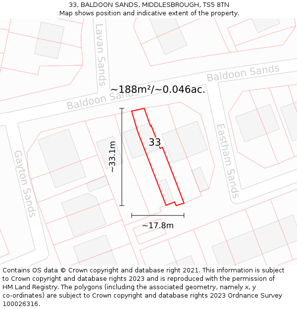 33, BALDOON SANDS, MIDDLESBROUGH, TS5 8TN: Plot and title map