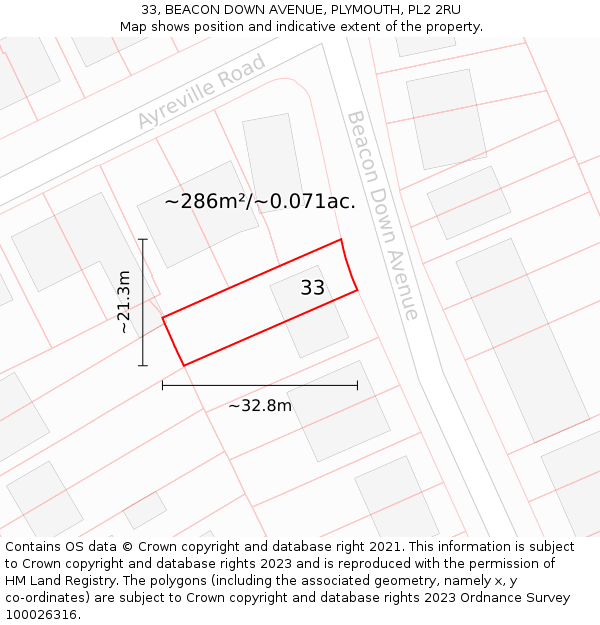 33, BEACON DOWN AVENUE, PLYMOUTH, PL2 2RU: Plot and title map