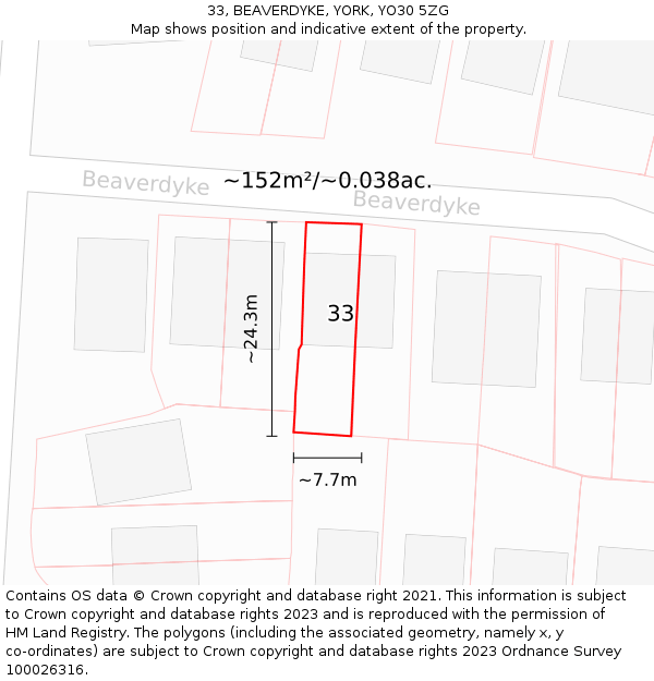 33, BEAVERDYKE, YORK, YO30 5ZG: Plot and title map
