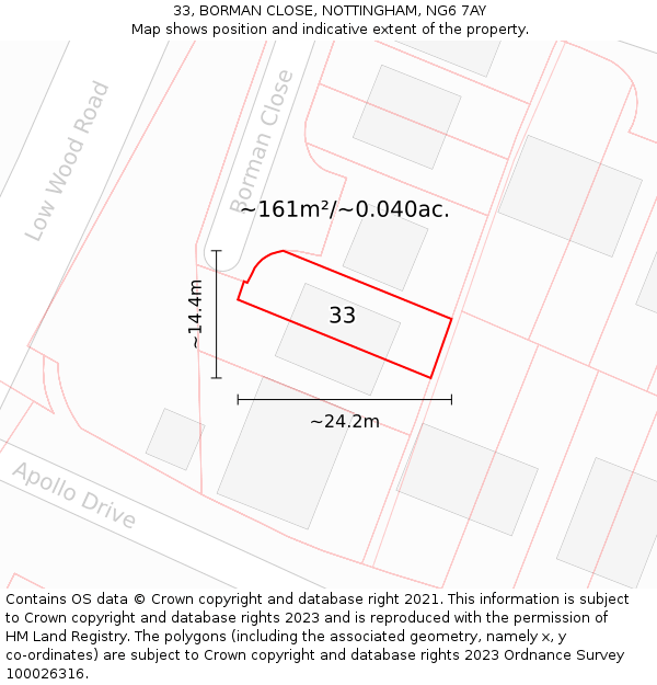 33, BORMAN CLOSE, NOTTINGHAM, NG6 7AY: Plot and title map