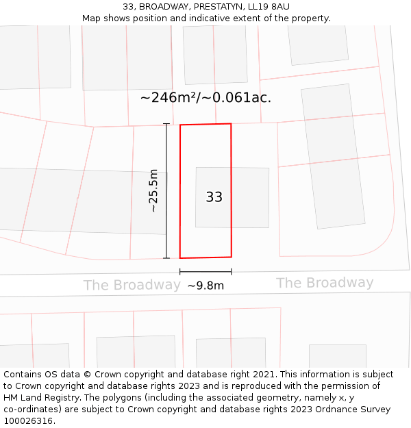 33, BROADWAY, PRESTATYN, LL19 8AU: Plot and title map