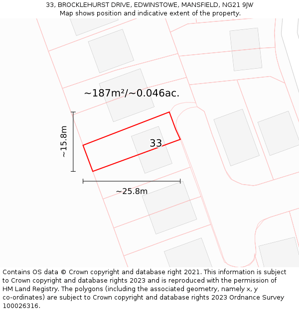 33, BROCKLEHURST DRIVE, EDWINSTOWE, MANSFIELD, NG21 9JW: Plot and title map