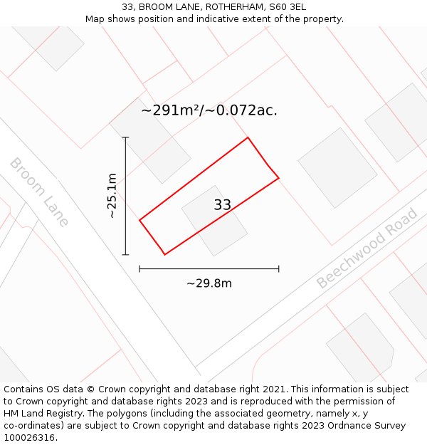 33, BROOM LANE, ROTHERHAM, S60 3EL: Plot and title map